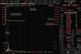 英超6人入选EAFC24年度最佳阵：哈兰德等曼城4将+阿利森范迪克